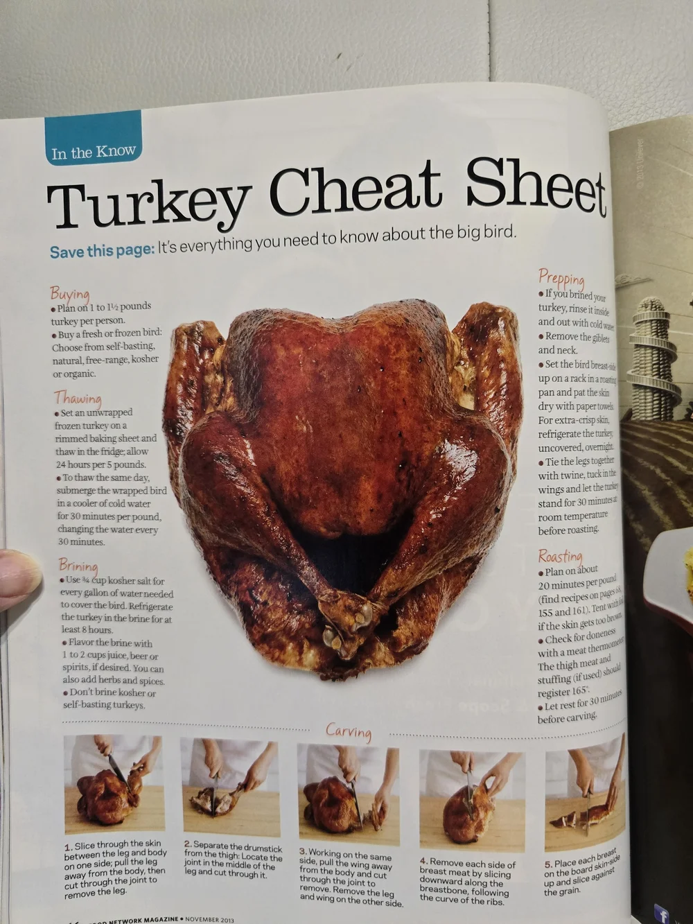 Food Network Magazine November 2013 Thanksgiving Issue 131 Great Recipes